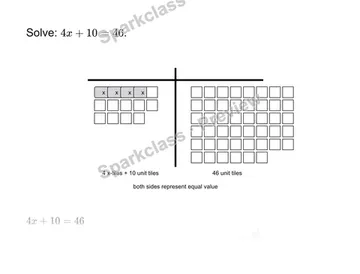 Solve a two-step equation — Grade 7 problem preview