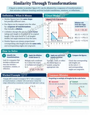 Knowledge Guide · Understand similarity through transformations — Grade 8 worksheet preview