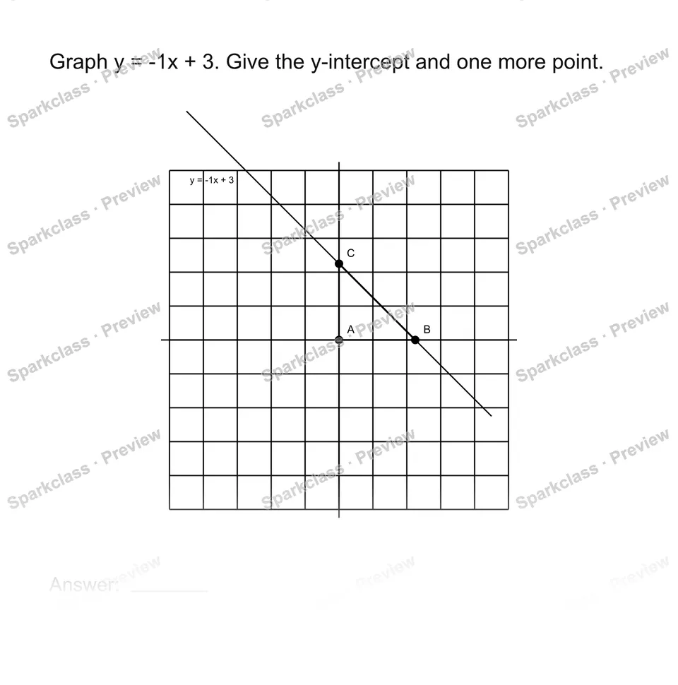 Graph a linear equation — page 1