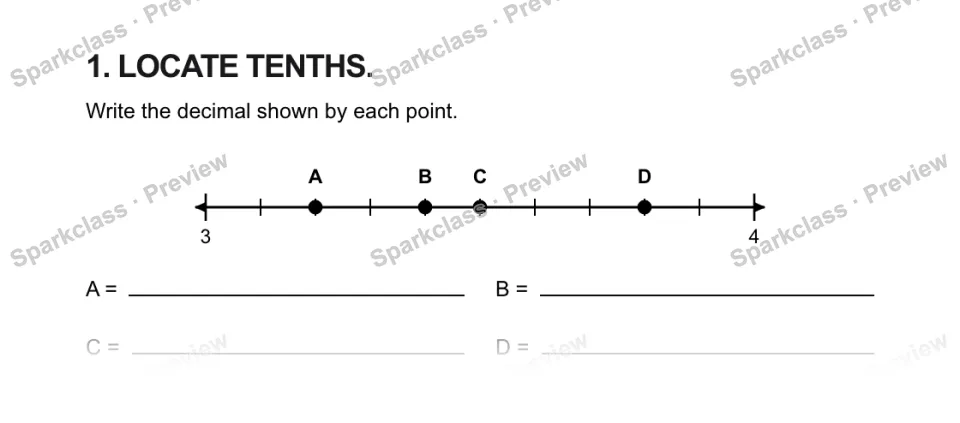 1. LOCATE TENTHS. Write the decimal shown by each point. 3 4 A B C D A = B = C = D = — page 1