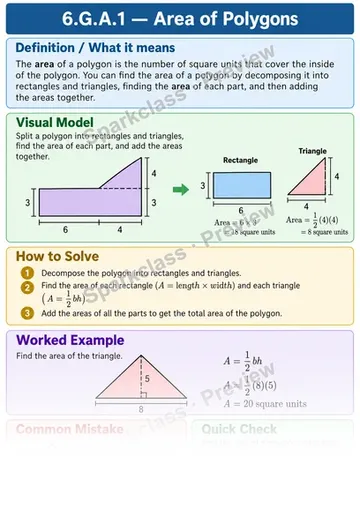 Knowledge Guide · Area of triangles and polygons — Grade 6 worksheet preview