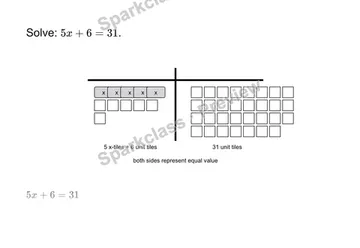 Solve a two-step equation — Grade 7 problem preview