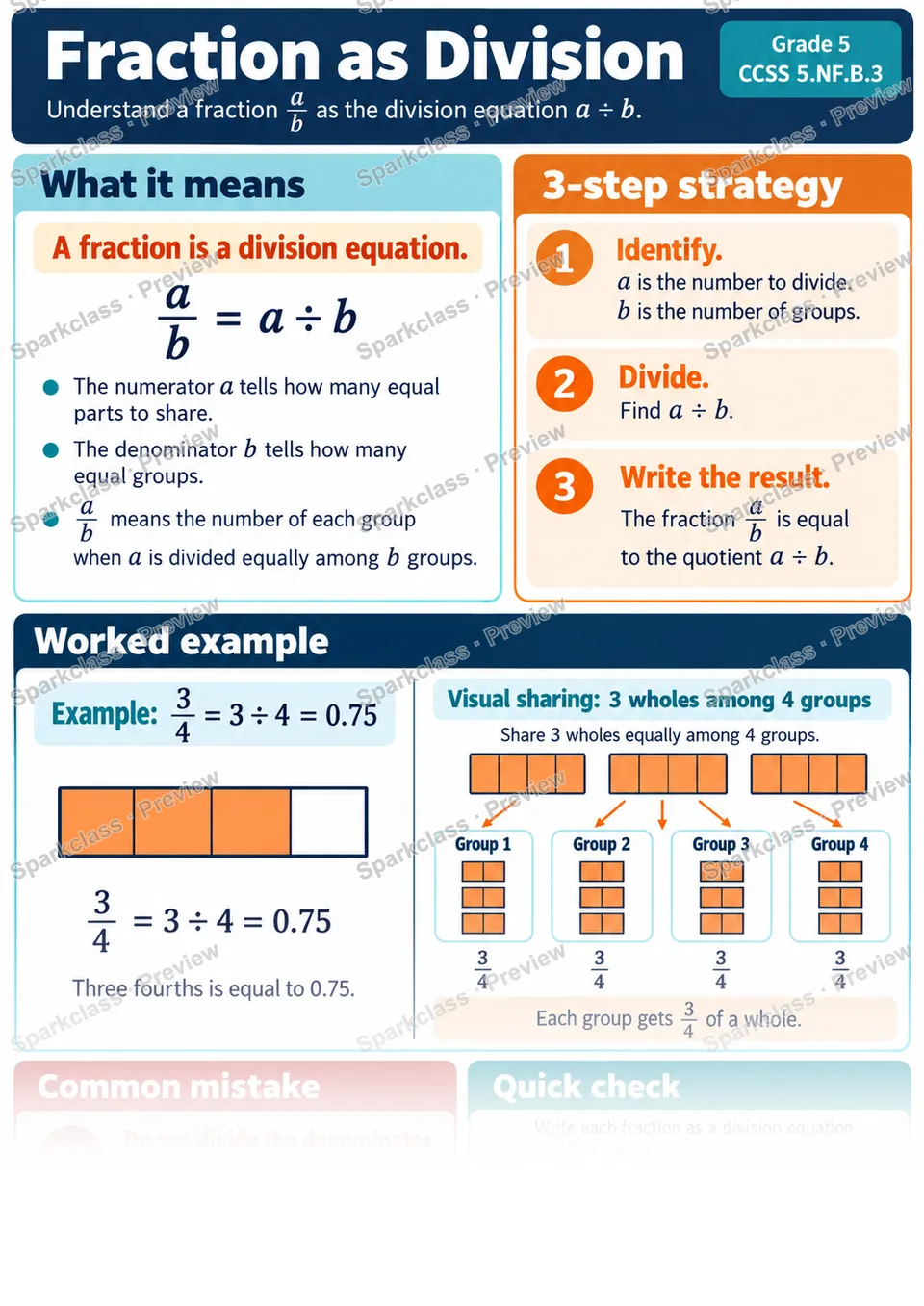 Knowledge Guide · Fraction as Division — page 1