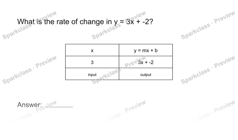 Interpret a rate of change — page 1