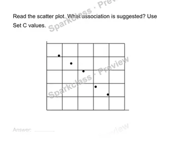 Read a scatter plot — Grade 8 problem preview