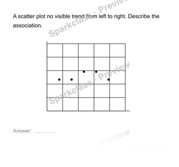 Describe positive negative or no association — Grade 8 problem preview