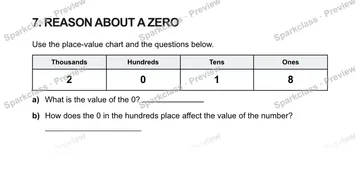 7. REASON ABOUT A ZERO Use the place-value chart and the questions below. Thousands Hundreds Tens Ones 2 0 1 8 a) What is the value of the 0? b) How does the 0 in the hundreds plac — Grade 5 problem preview