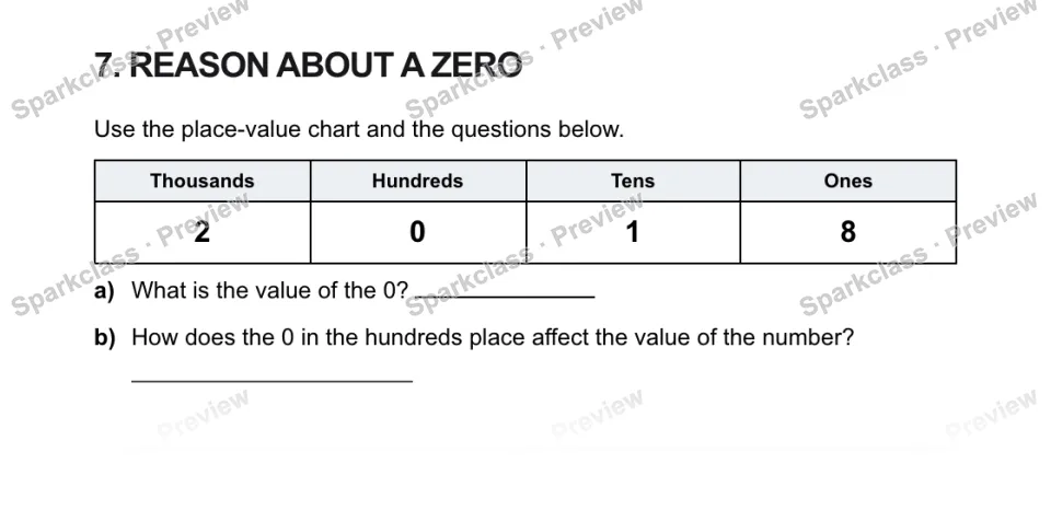 7. REASON ABOUT A ZERO Use the place-value chart and the questions below. Thousands Hundreds Tens Ones 2 0 1 8 a) What is the value of the 0? b) How does the 0 in the hundreds plac — page 1