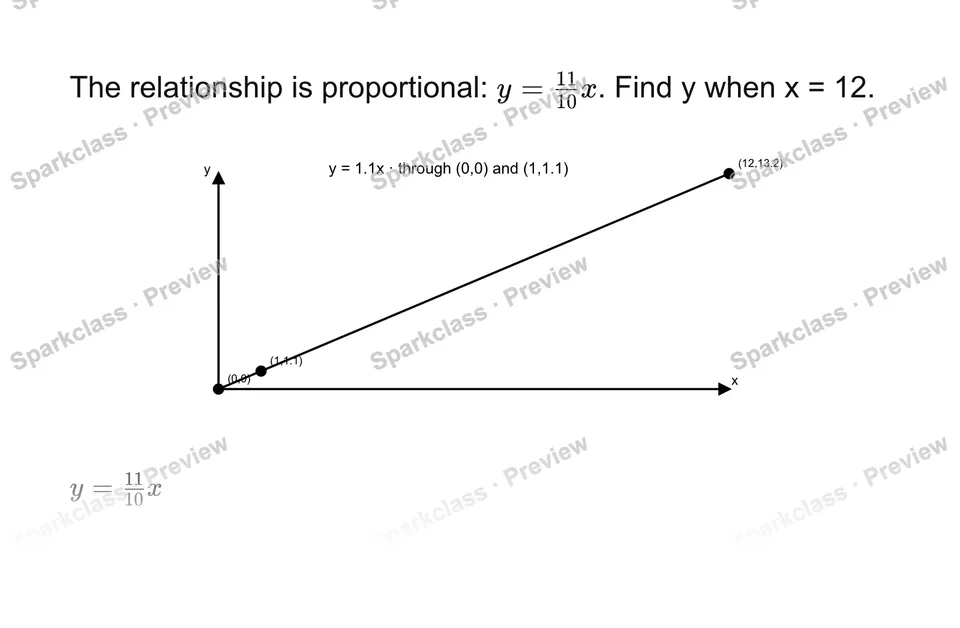 Use a constant of proportionality — page 1