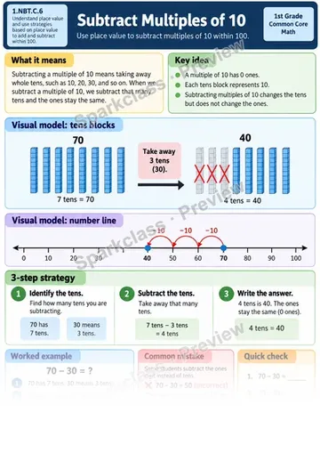 Knowledge Guide · Subtract Multiples of 10 — Grade 1 worksheet preview