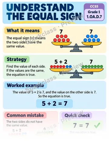 Knowledge Guide · Understand the Equal Sign — Grade 1 worksheet preview