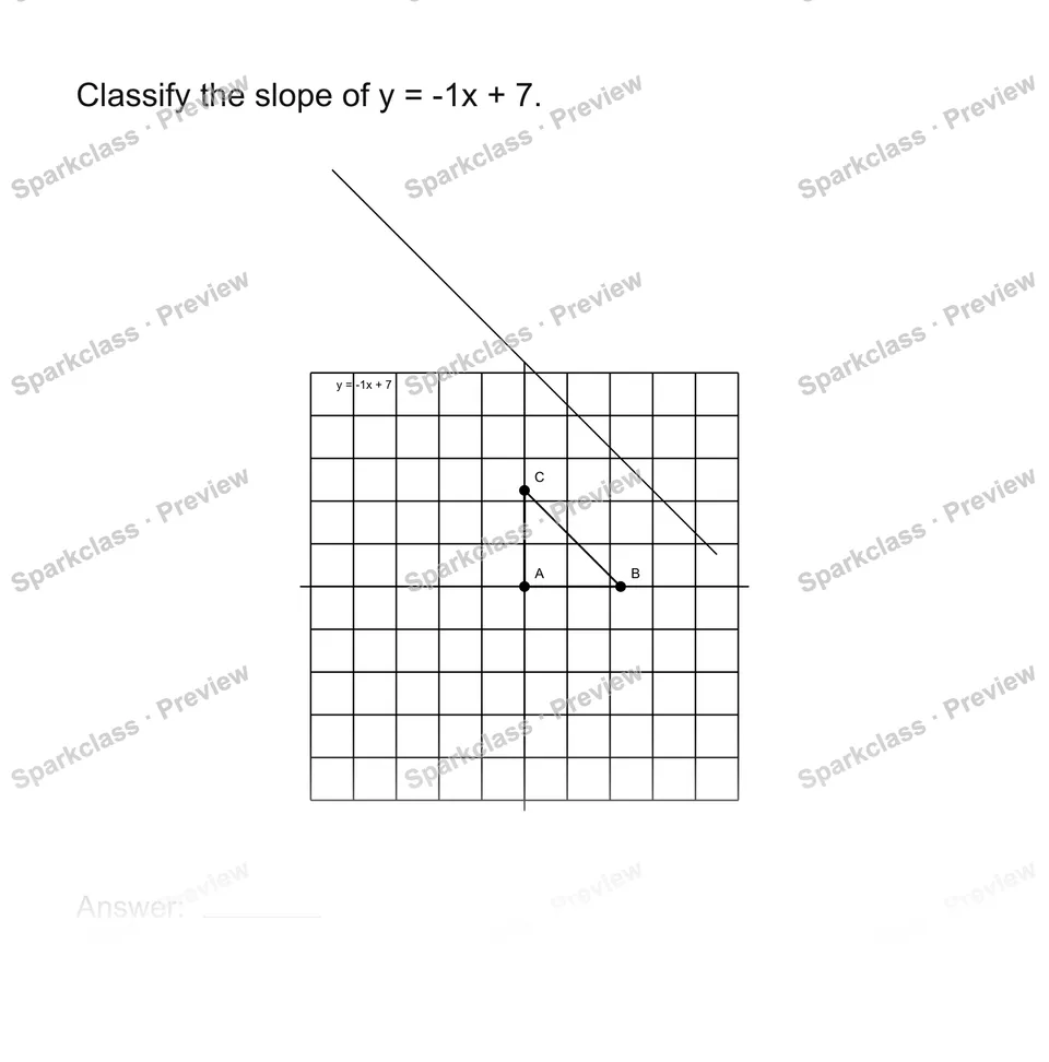 Identify positive negative and zero slope — page 1