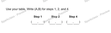 Use your table. Write (A,B) for steps 1, 2, and 4. Step 1 ( , ) Step 2 ( , ) Step 4 ( , ) — Grade 5 problem preview
