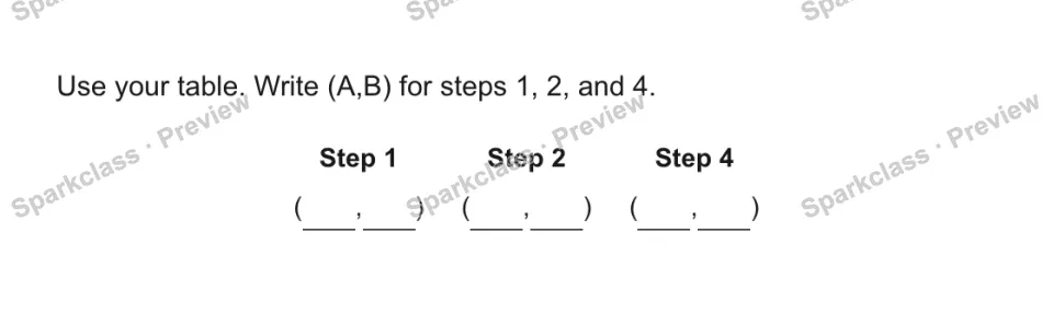 Use your table. Write (A,B) for steps 1, 2, and 4. Step 1 ( , ) Step 2 ( , ) Step 4 ( , ) — page 1
