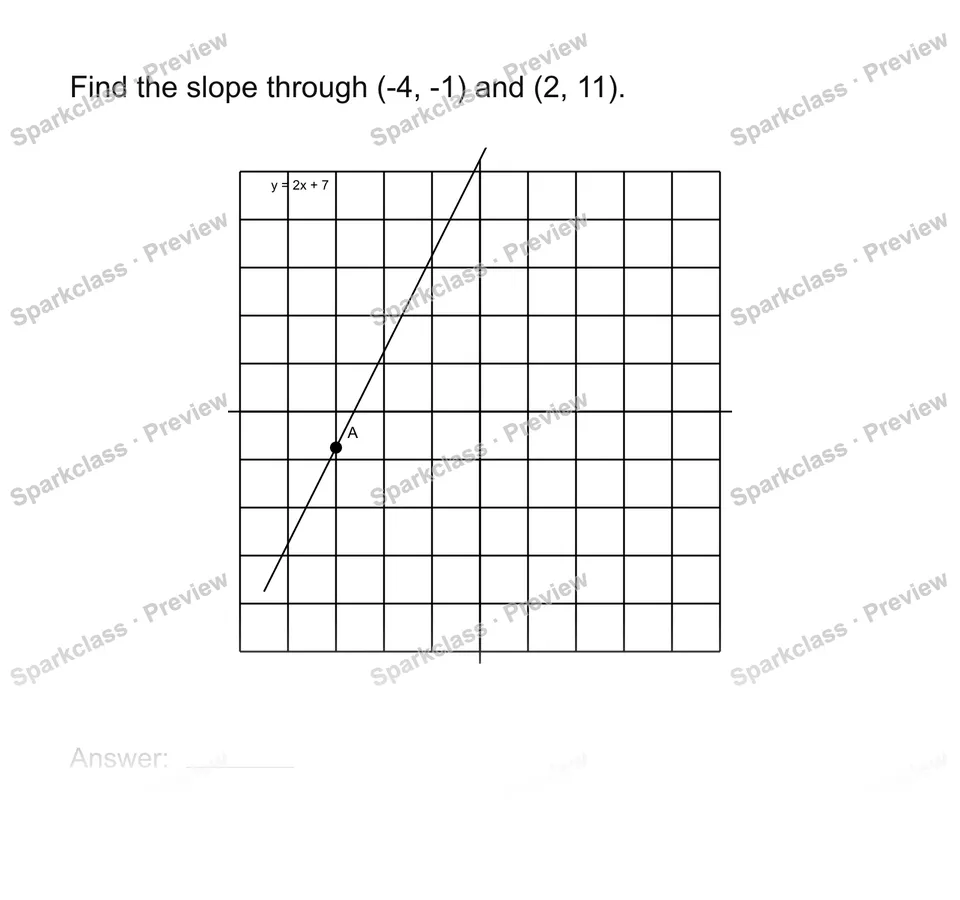 Find slope from two points — page 1
