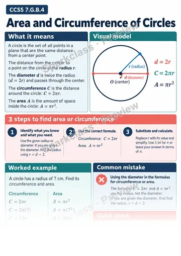 Knowledge Guide · Area and circumference of a circle — Grade 7 worksheet preview