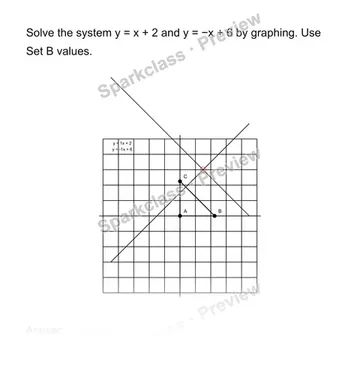 Solve a system by graphing — Grade 8 problem preview