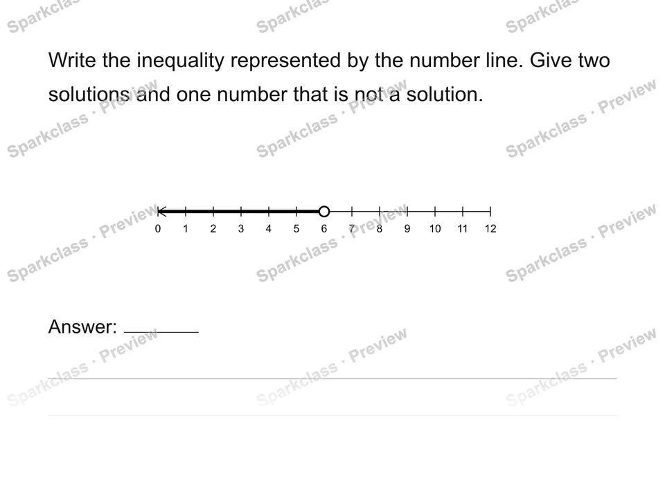 Represent constraints and inequality solution sets — page 1