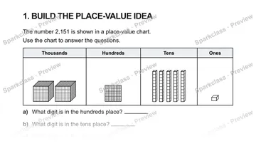 1. BUILD THE PLACE-VALUE IDEA The number 2,151 is shown in a place-value chart. Use the chart to answer the questions. Thousands Hundreds Tens Ones a) What digit is in the hundreds — Grade 5 problem preview