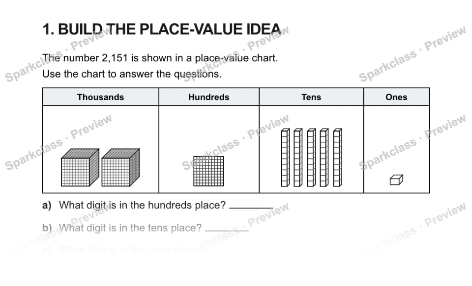 1. BUILD THE PLACE-VALUE IDEA The number 2,151 is shown in a place-value chart. Use the chart to answer the questions. Thousands Hundreds Tens Ones a) What digit is in the hundreds — page 1