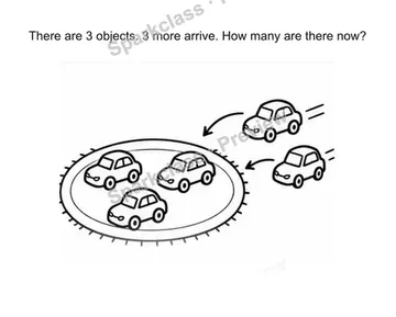 Solve join result-unknown stories — Kindergarten problem preview