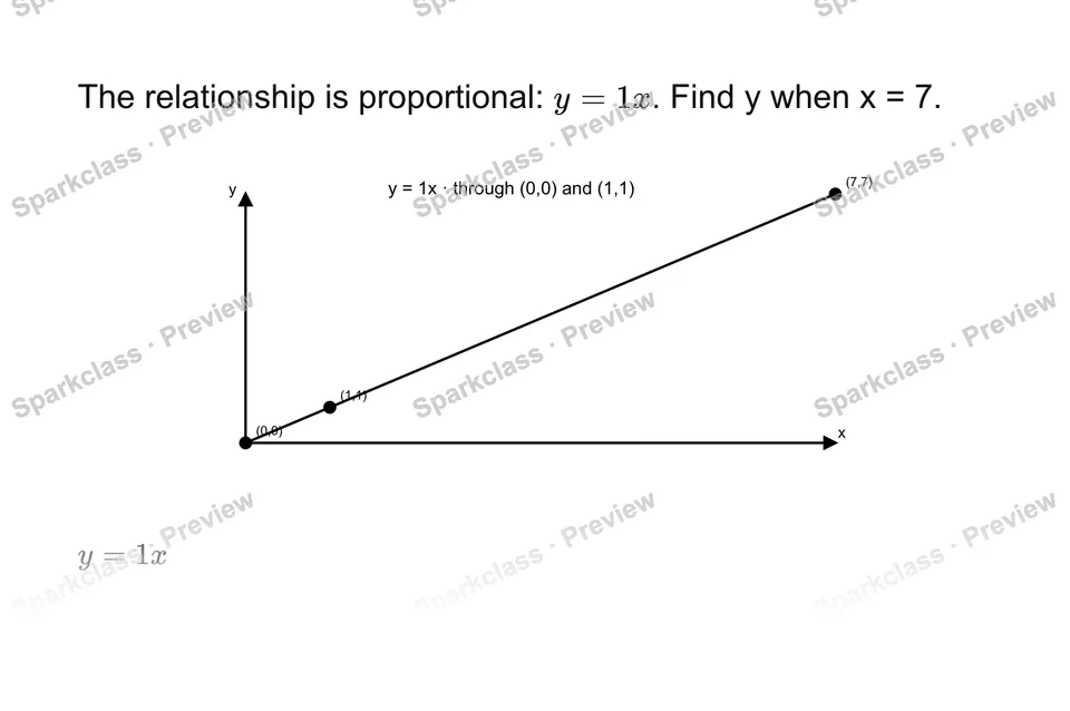Use a constant of proportionality — page 1