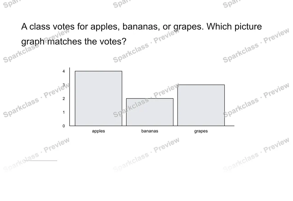 Make a picture graph — page 1