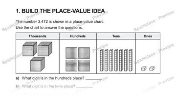 1. BUILD THE PLACE-VALUE IDEA The number 3,472 is shown in a place-value chart. Use the chart to answer the questions. Thousands Hundreds Tens Ones a) What digit is in the hundreds — Grade 5 problem preview