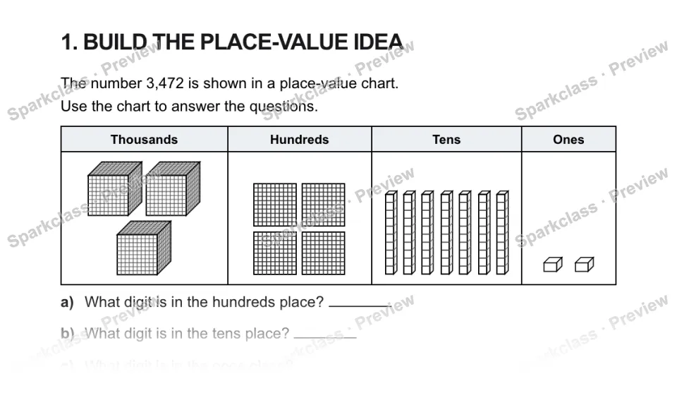 1. BUILD THE PLACE-VALUE IDEA The number 3,472 is shown in a place-value chart. Use the chart to answer the questions. Thousands Hundreds Tens Ones a) What digit is in the hundreds — page 1
