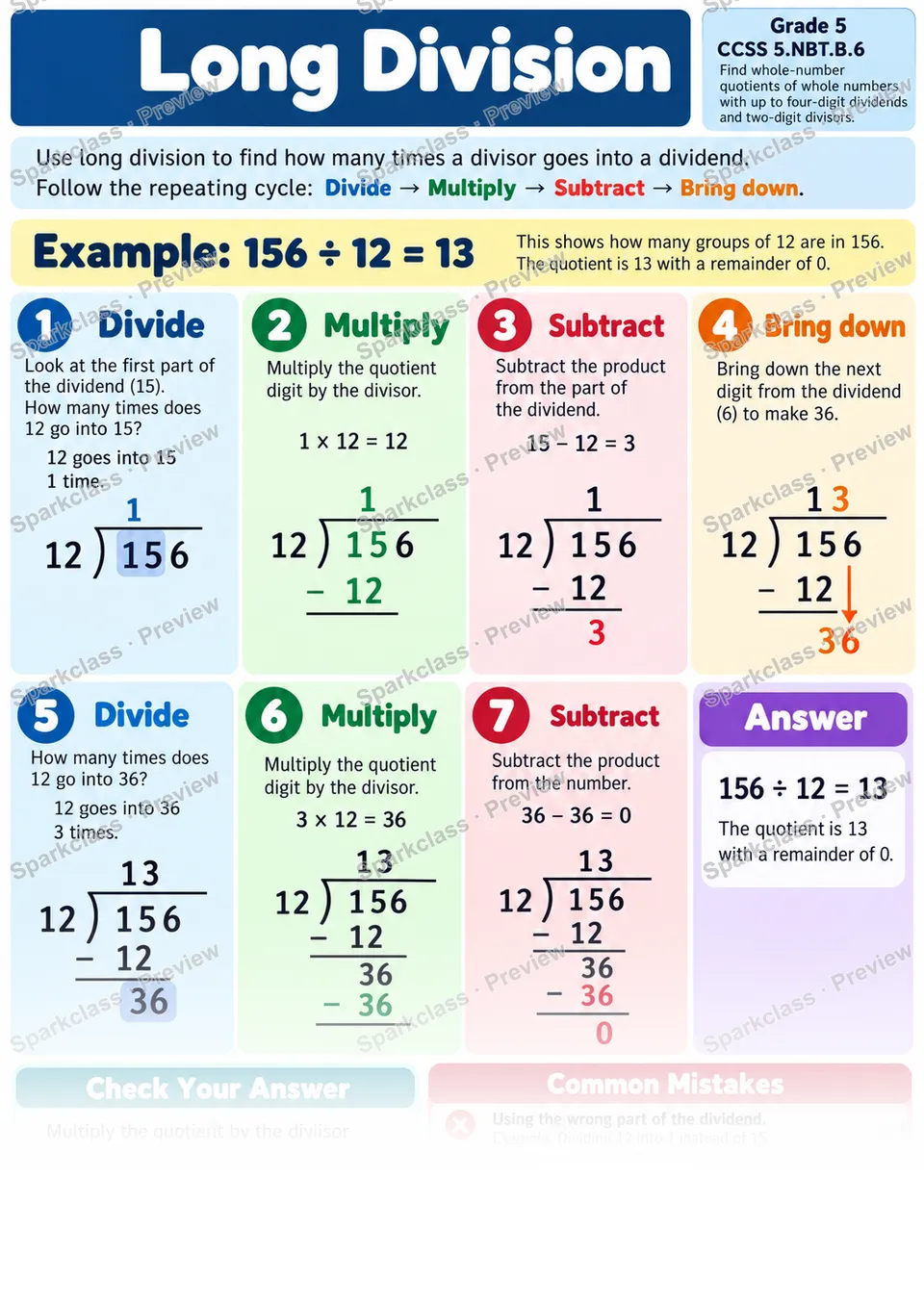 Knowledge Guide · Long Division — page 1