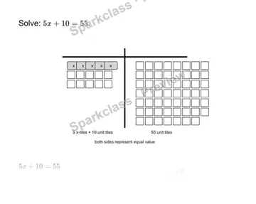 Solve a two-step equation — Grade 7 problem preview