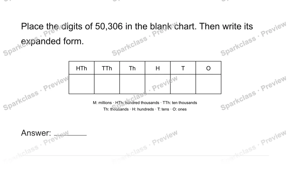 Fill the chart — page 1