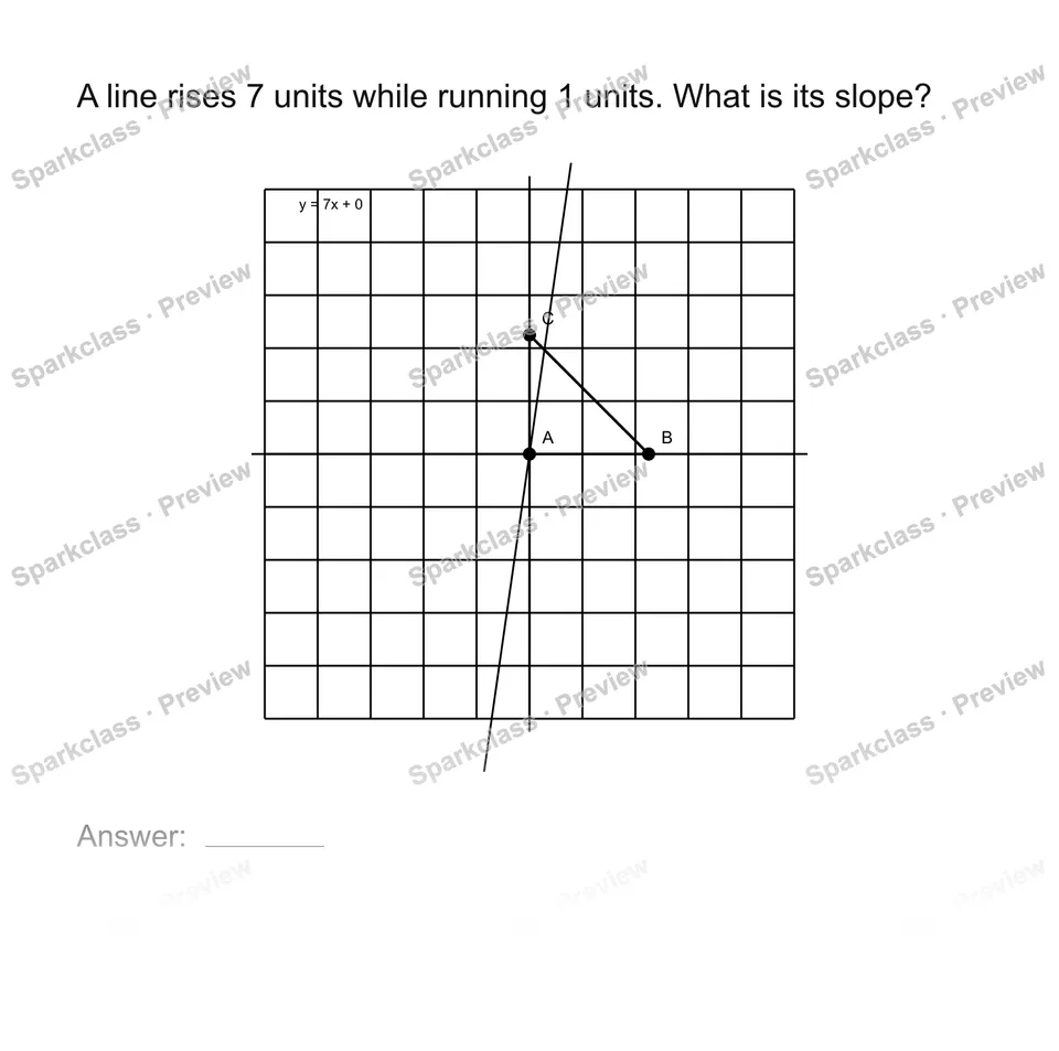 Interpret slope geometrically — page 1