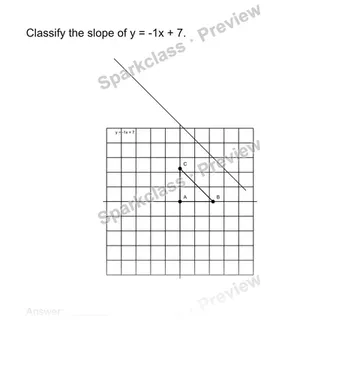 Identify positive negative and zero slope — Grade 8 problem preview