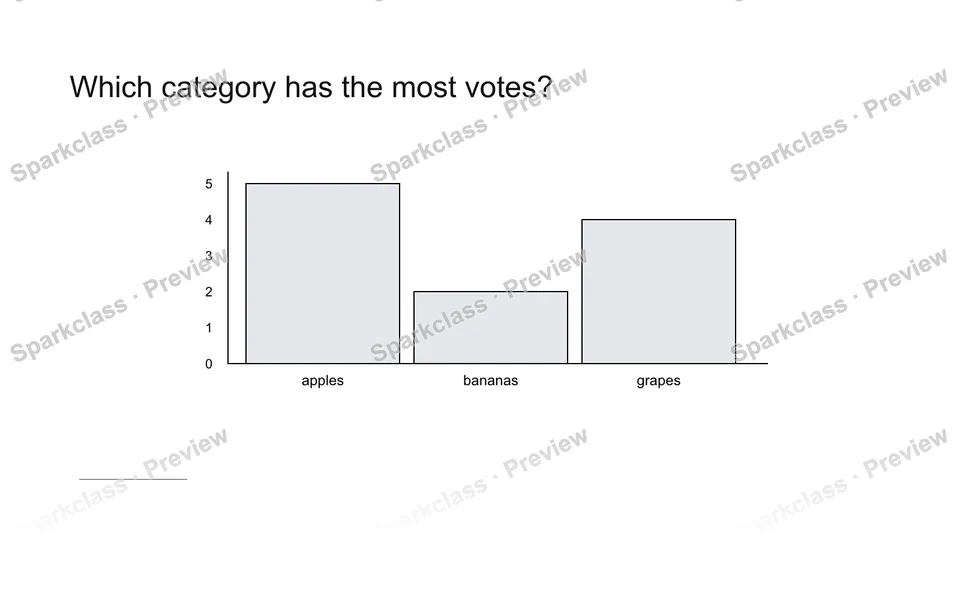 Read a graph — page 1