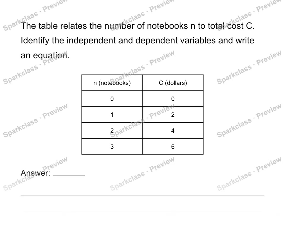 Identify dependent and independent variables — page 1