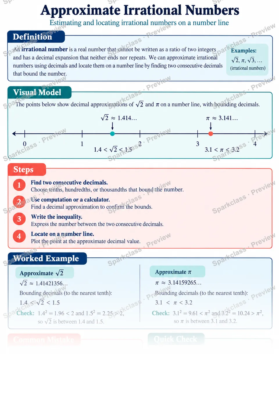 Knowledge Guide · Approximate irrational numbers — page 1