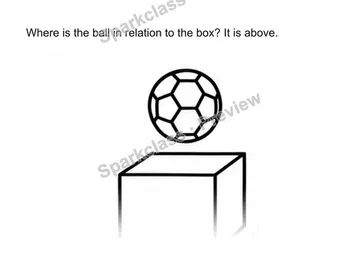 Use position and direction words — Kindergarten problem preview
