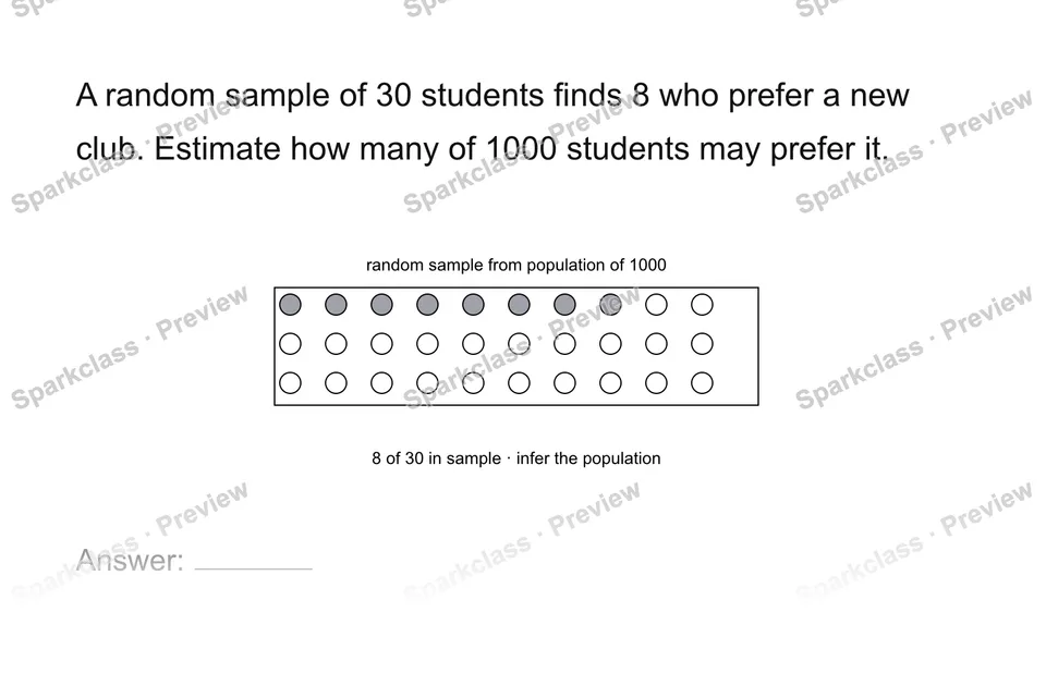 Use a sample to infer a population — page 1